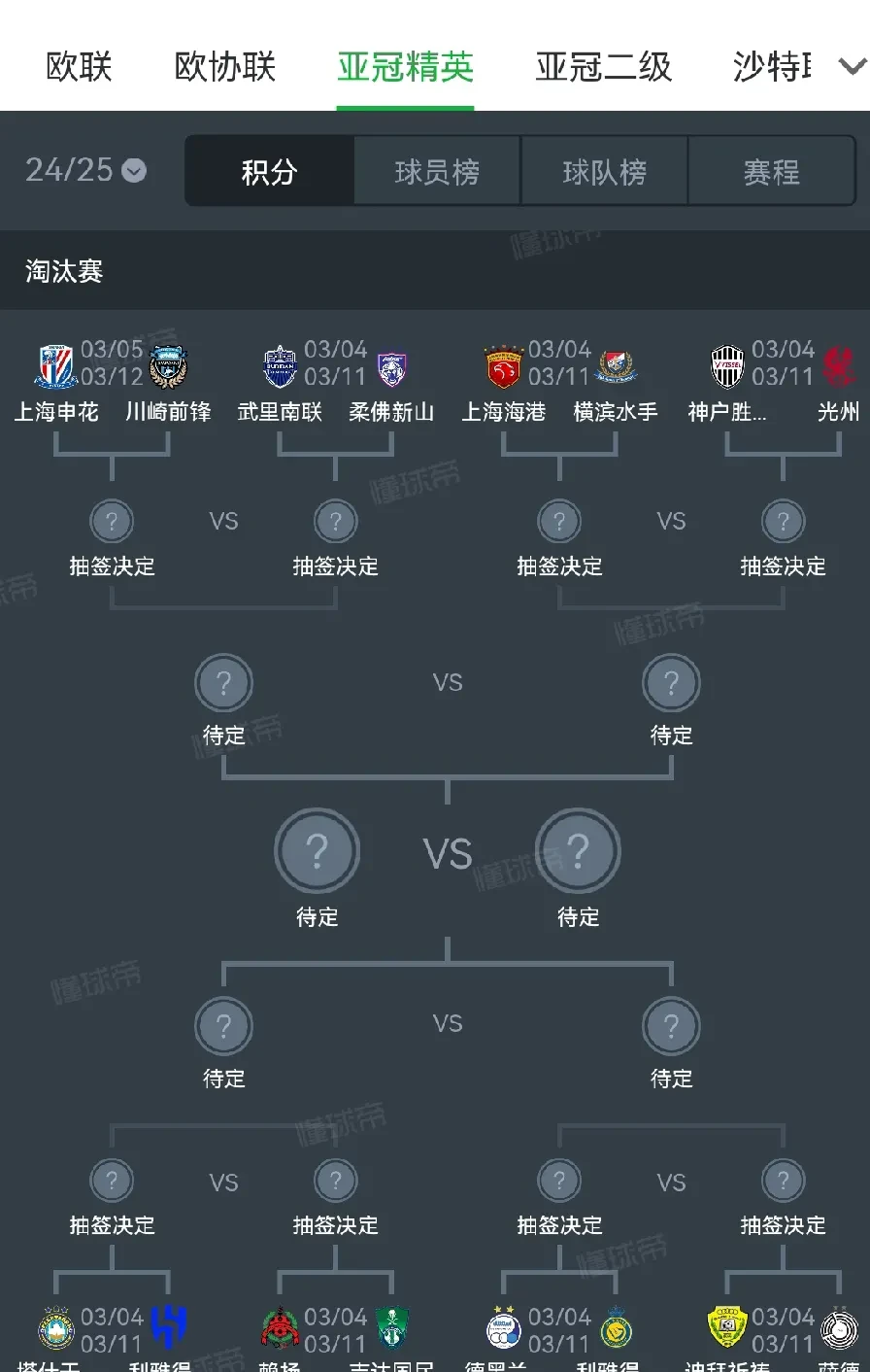 Kaiyun- 那不勒斯意甲冠军主教练 